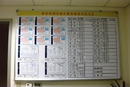 樓管看板(18)-台北市-公司白板-業務指示牌-佈告欄